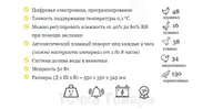 Инкубатор для яиц Автоматический Цифровой БЛИЦ 48